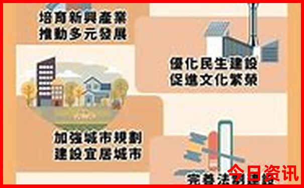 新澳2024年正版资料